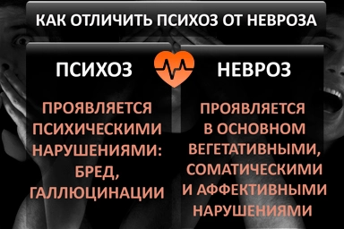 Лечение психоза в Нижнеудинске